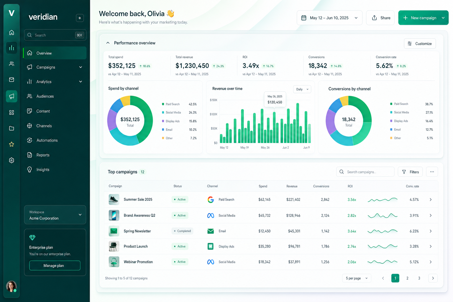 Tracopus Luxury UI shell with sidebar, icon rail, and emerald theme